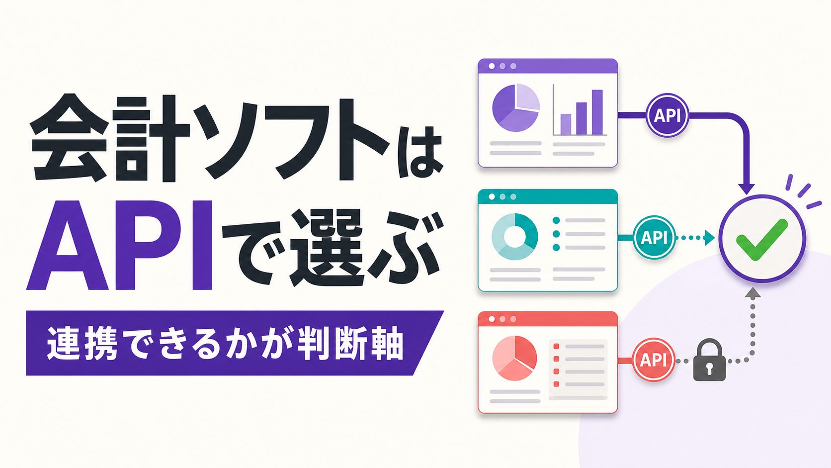API連携を基準に会計ソフトを選ぶ記事のアイキャッチ
