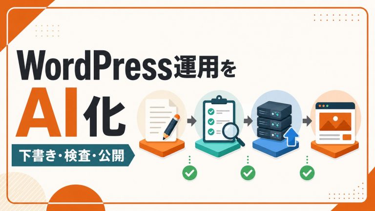 WordPressの記事運用をAIで効率化する記事のアイキャッチ