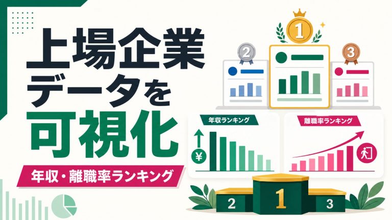 上場企業の年収と離職率をランキング表示する記事のアイキャッチ