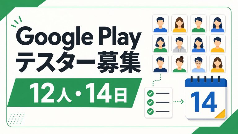 Google Playクローズドテストの12人募集と14日運用を表すアイキャッチ