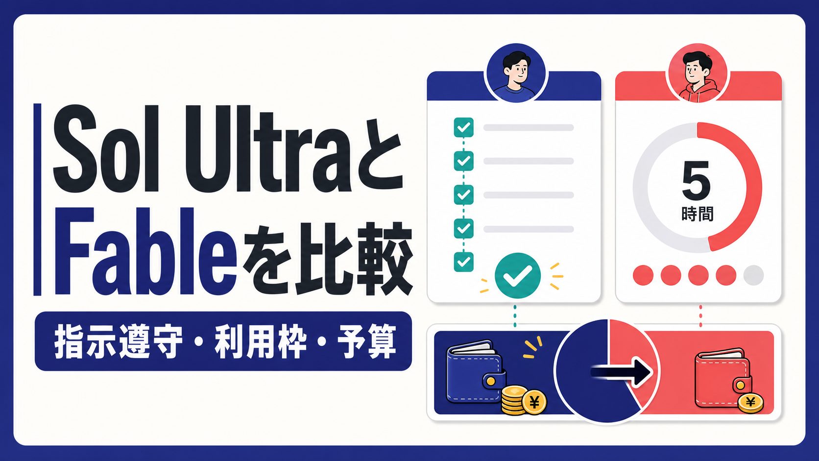 Sol UltraとFableを個人開発で比較する記事のアイキャッチ
