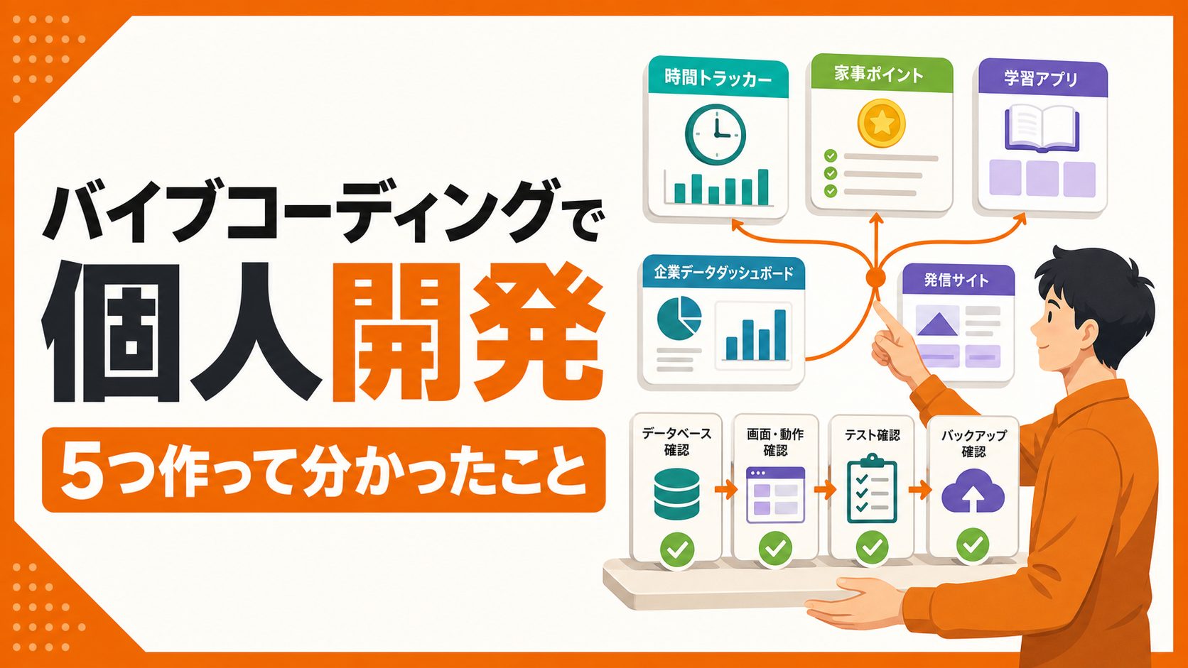バイブコーディングで5つの個人開発を進めた記事のアイキャッチ