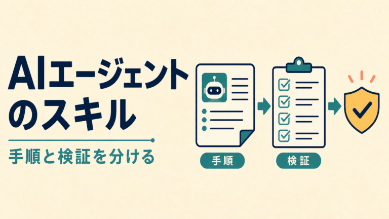 AIエージェントの手順・入力・検証・承認を分けた作業契約のイラスト