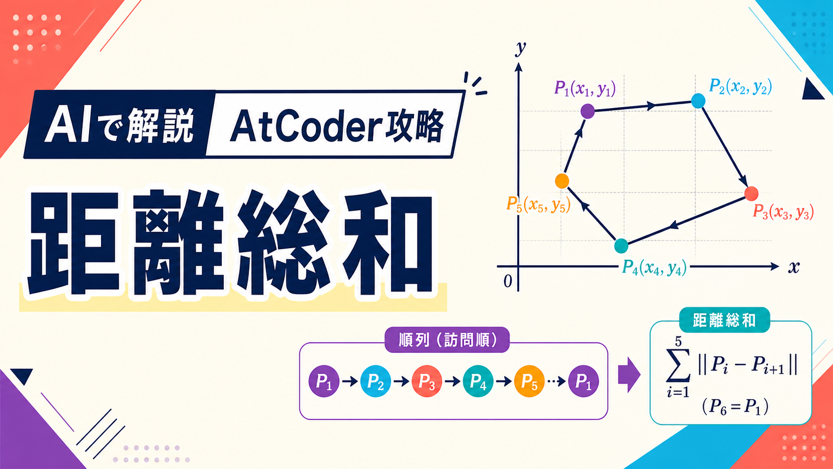 AIで解説 AtCoder攻略 距離総和