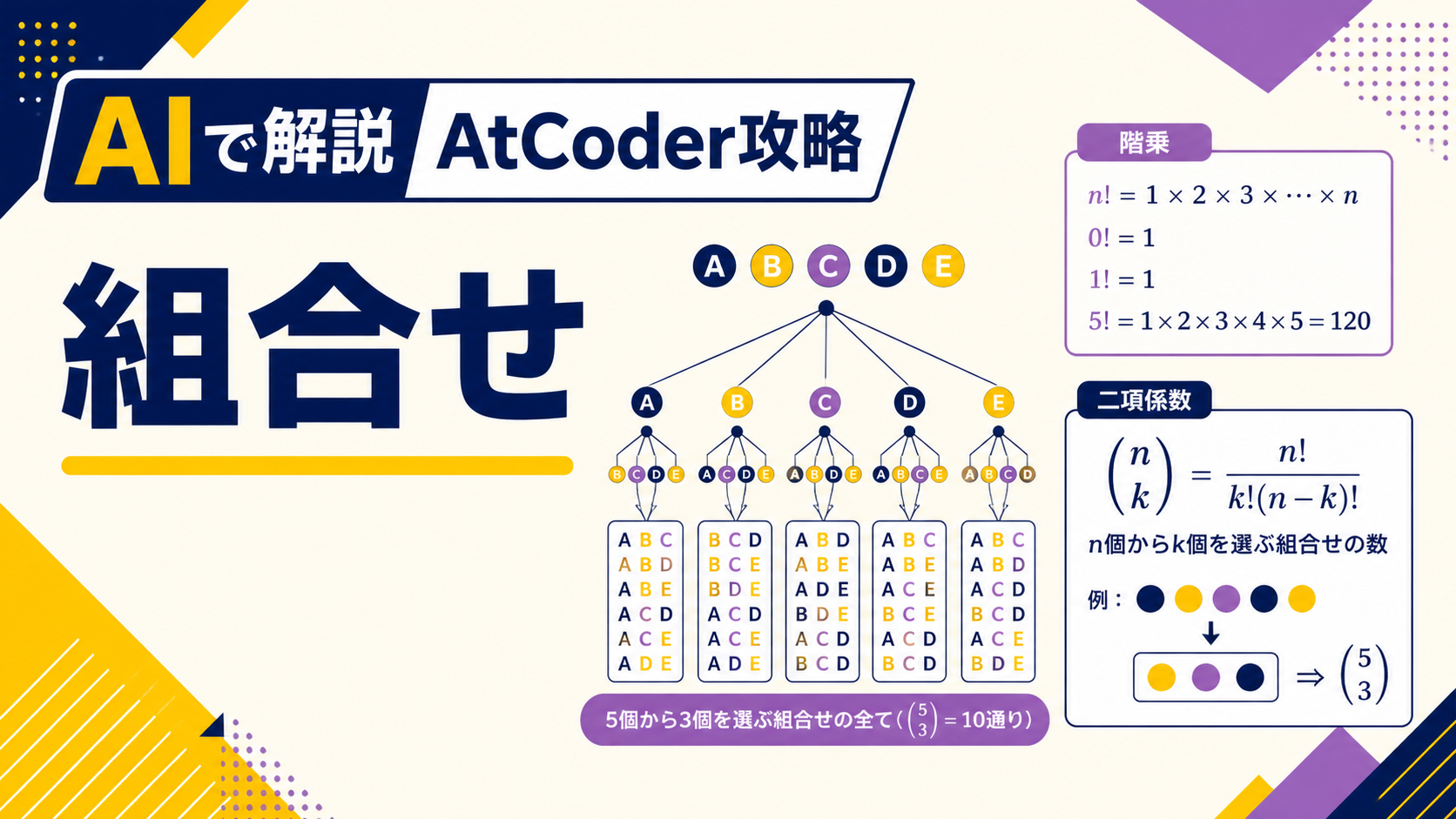 AIで解説 AtCoder攻略 組合せ