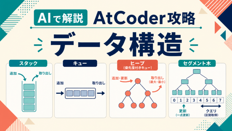 AIで解説 AtCoder攻略 データ構造
