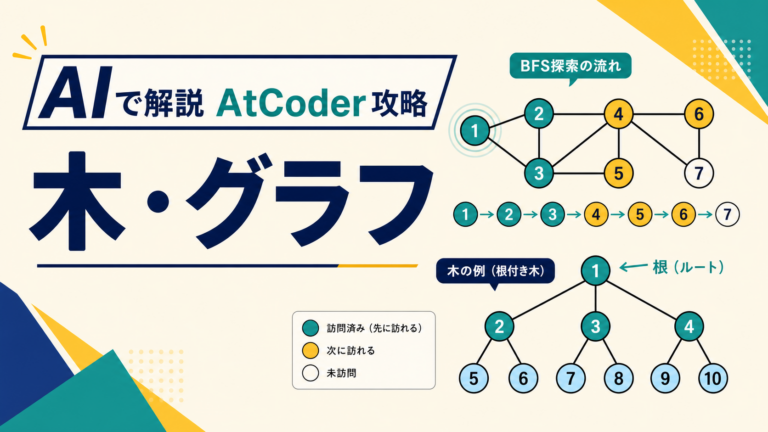 AIで解説 AtCoder攻略 木・グラフ