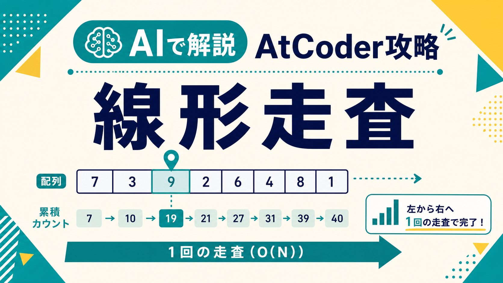 AIで解説 AtCoder攻略 線形走査