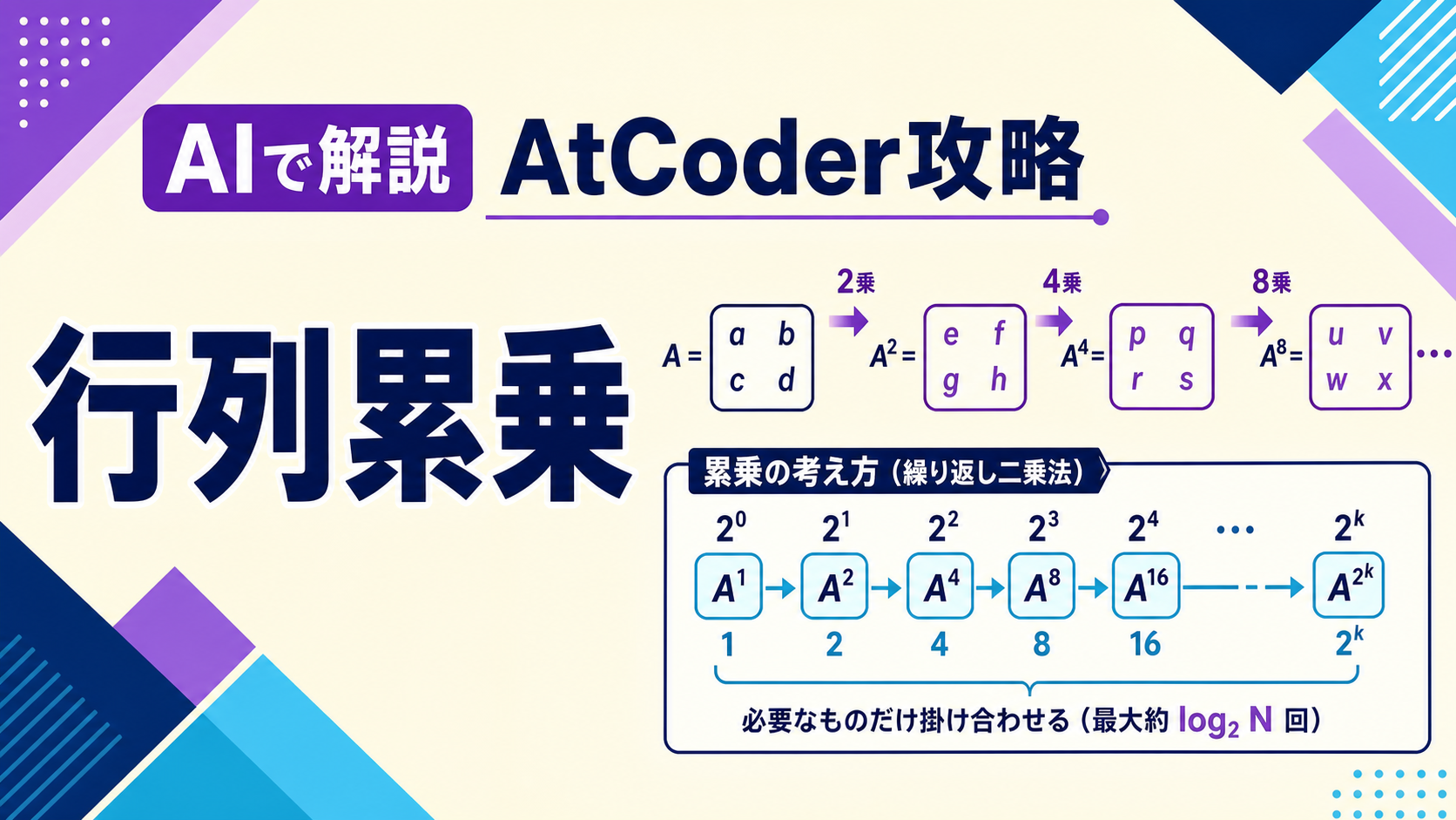 AIで解説 AtCoder攻略 行列累乗
