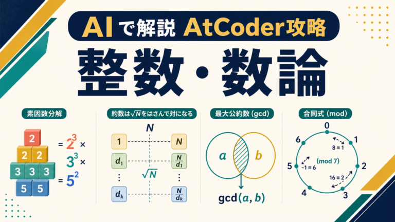 AIで解説 AtCoder攻略 整数・数論