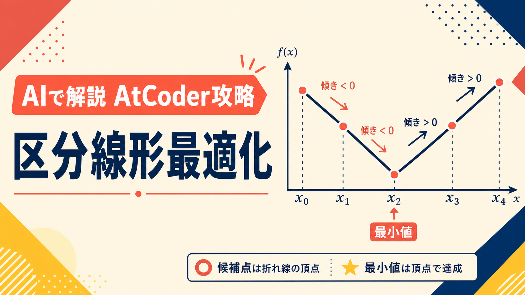 AIで解説 AtCoder攻略 区分線形最適化