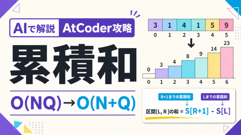 AtCoder攻略の累積和を配列と区間クエリで説明する図