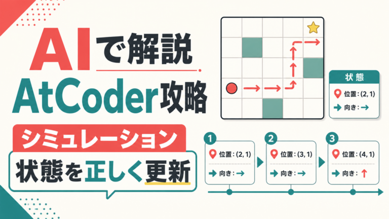 AtCoder攻略のシミュレーションを状態更新の時系列で説明する図