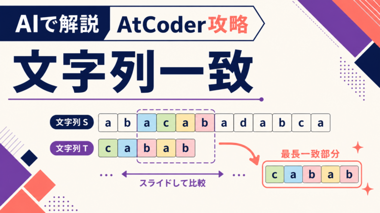 AIで解説 AtCoder攻略 文字列マッチング