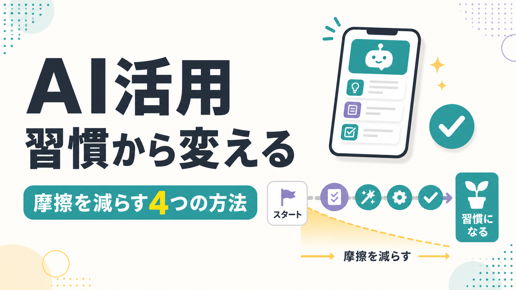スマートフォンの入力画面と記録・質問・試作・確認のチェック項目を示すイラスト