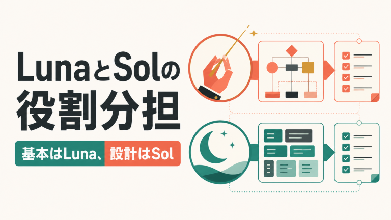 LunaとSolの役割分担を示す図