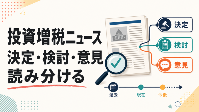 投資ニュースを決定・検討・意見に仕分ける三列のカード