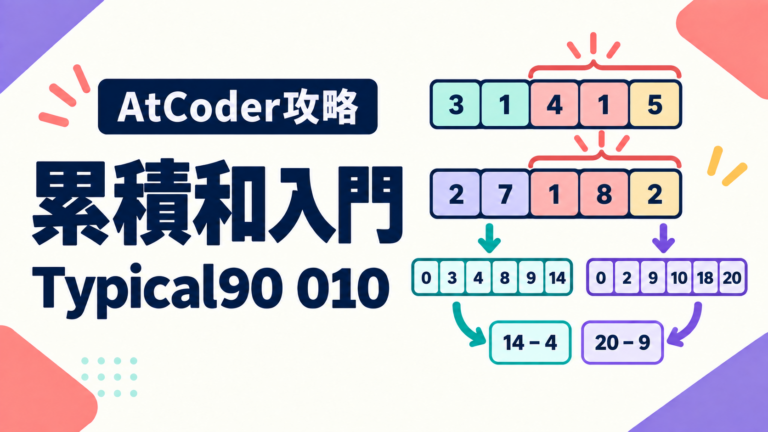 Typical90 010で2本の累積和から区間和を求める考え方を示す図