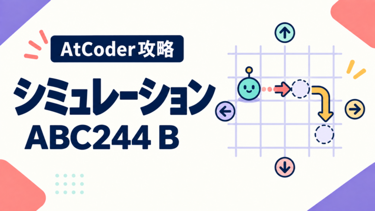 ABC244 Bで座標と向きを命令順に更新するシミュレーションを示す図