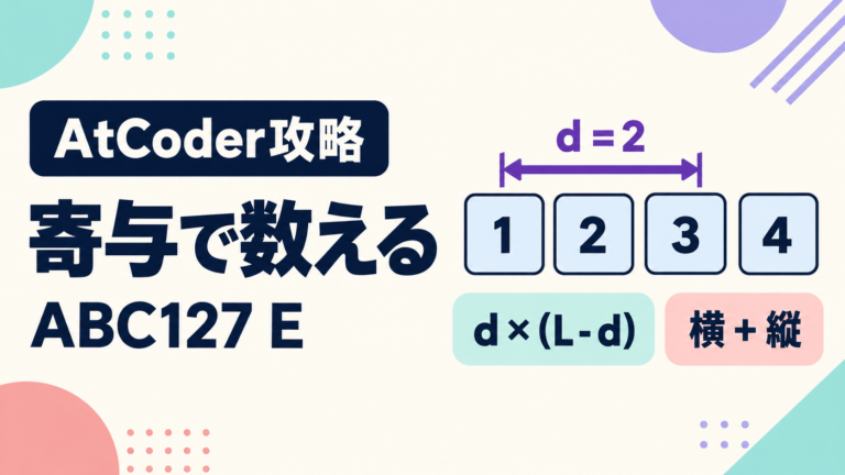 ABC127 Eで距離を横と縦の寄与に分けて数える考え方を示す図