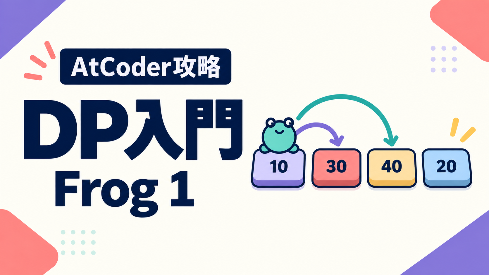 AtCoder DP入門としてFrog 1の状態・初期値・遷移を示す図