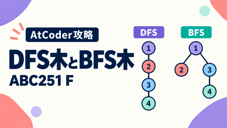 ABC251 FでDFS木とBFS木を構成する違いを示す図