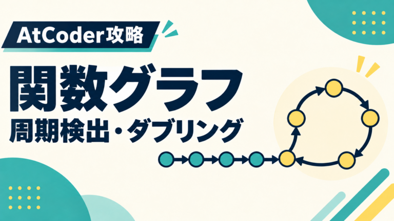 AtCoderの関数グラフを学ぶ図。周期検出とダブリングの考え方