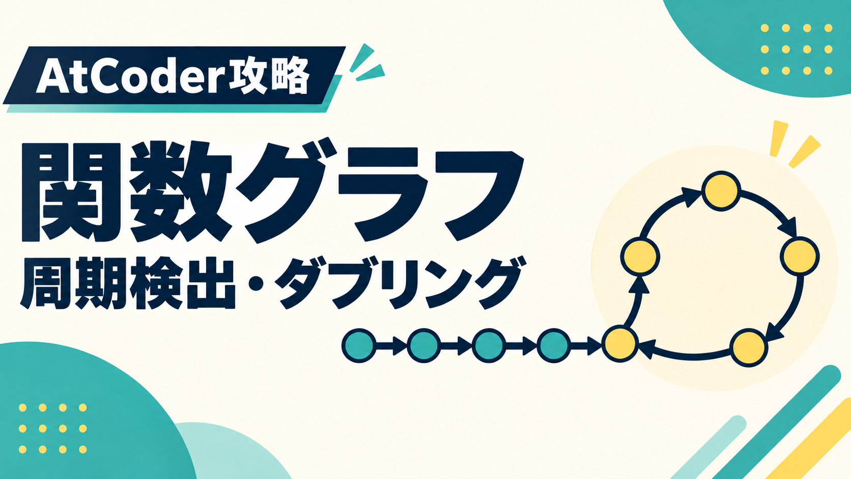 AtCoderの関数グラフを学ぶ図。周期検出とダブリングの考え方