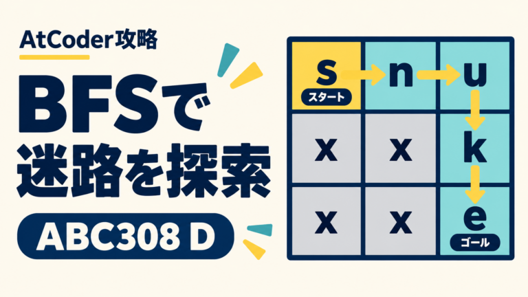 AtCoder ABC308 DのBFS迷路探索を学ぶ図